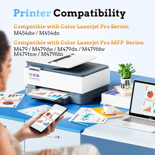 Multipack Toner – Tonercartridge – Vervangingscartridge – Printcartridge – Toner Set – Hoge Paginaopbrengst – Geschikt Voor Diverse HP Printers