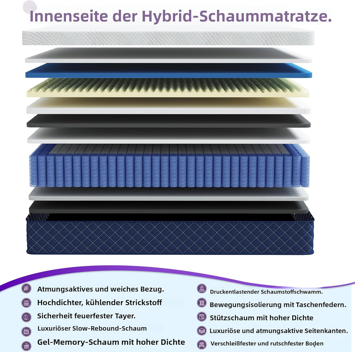 Matras 120 x 200 cm, veermatras H3, hoogte 29 cm, 7 zones, orthopedische pocketveringmatras met comfortabele traagschuimlaag, Öko-Tex gecertificeerd