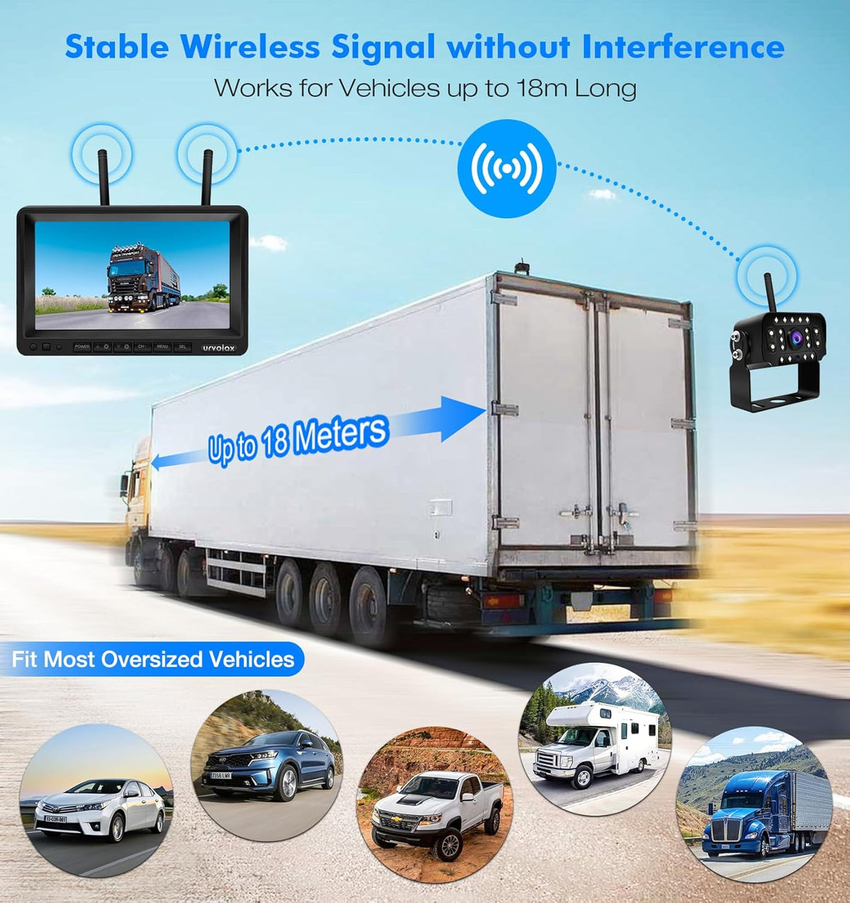 URVOLAX Draadloze Achteruitrijcamera Met AI-detectie en Hoorbaar Alarm, 1080p FHD Parkeersysteemkit met 7-inch monitor, Waterdicht voor Campers, Vrachtwagens, Bestelwagens, Caravans en Aanhangwagens