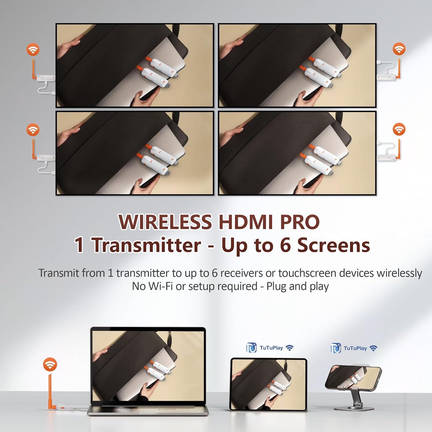 Draadloze HDMI-zender en -ontvanger - tot 6 RX'en, 2025 TIMBOOTECH draadloze zender-ontvanger met LED-scherm 5G, draadloze HDMI-transmissie van laptop/tv-box/camera naar tv/projector/monitor
