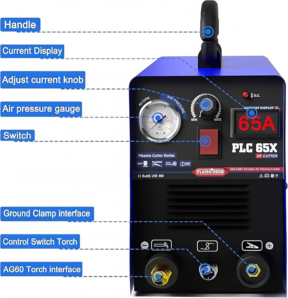 Plasmasnijder 65 Amp contactloze pilootboog, groot digitaal display, max. snijdikte 18 mm, 220 V plasmasnijmachine - PLC65X