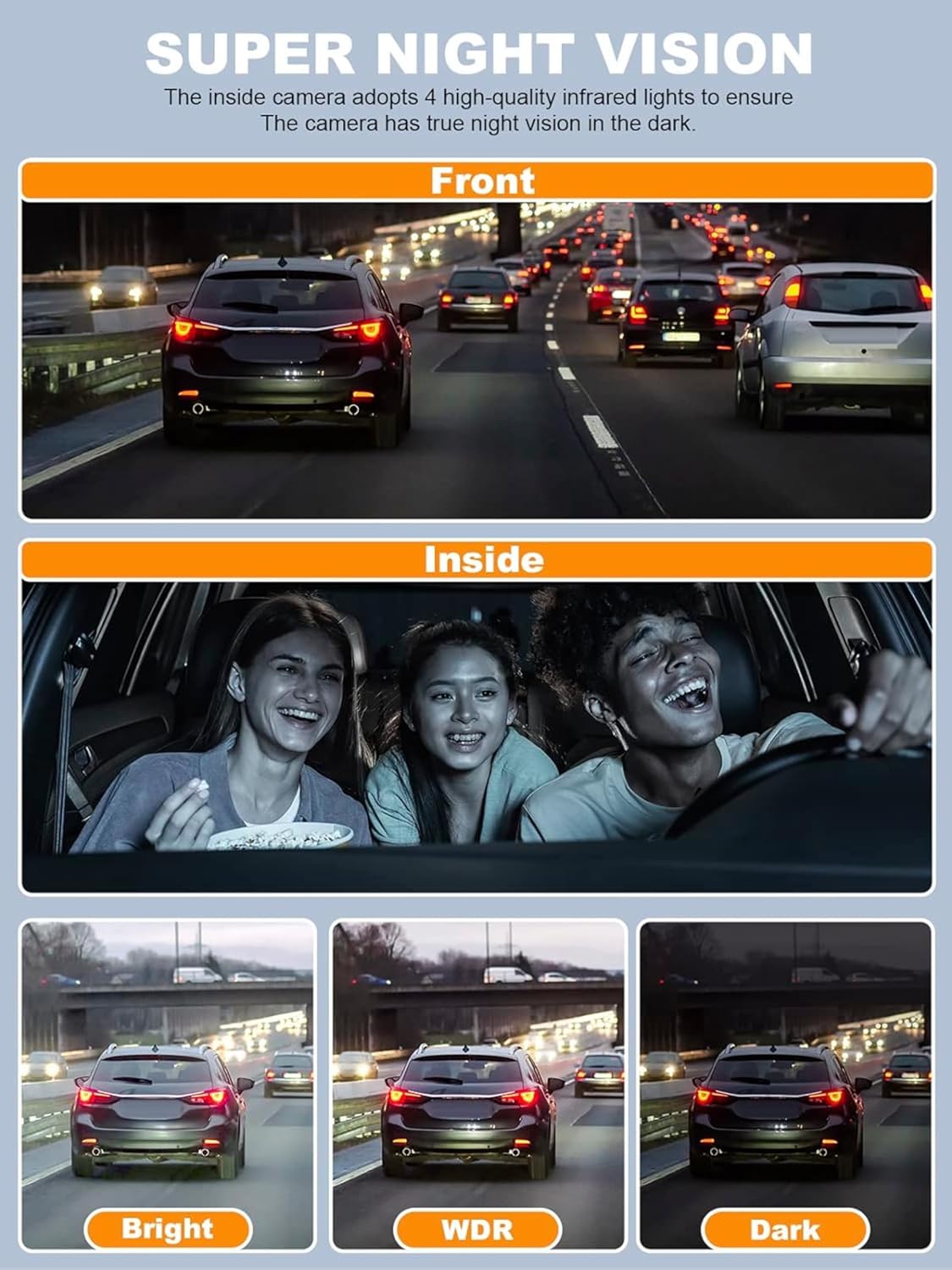 4-Kanaals Dashcam – Auto Camera – Autocamera – Dashboard Camera – Car Dashcam – 4 X 1080P Voor, Achter, Links En Rechts – GPS & Wifi – 24-Uurs Parkeermodus, Nachtzicht, CPL, WDR – 128 GB