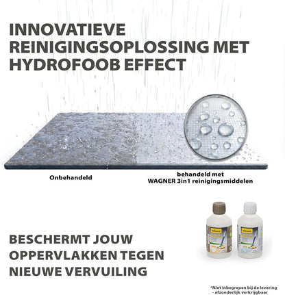 WAGNER multifunctionele terrasreiniger Levaro Powerbrush 18V (batterij en lader zijn niet bij de levering inbegrepen) - voor ongecompliceerde onderhoudsreiniging van buitenruimtes