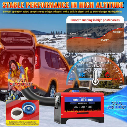 Diesel Air Heater, 12 V, 8 kW Diesel Air Heater, Diesel Parent Heater, Switch with LCD Display, Complete Accessories, Consumption L/H: 0.18-0.48 for Trucks, Motorhomes and Boats - QUORE