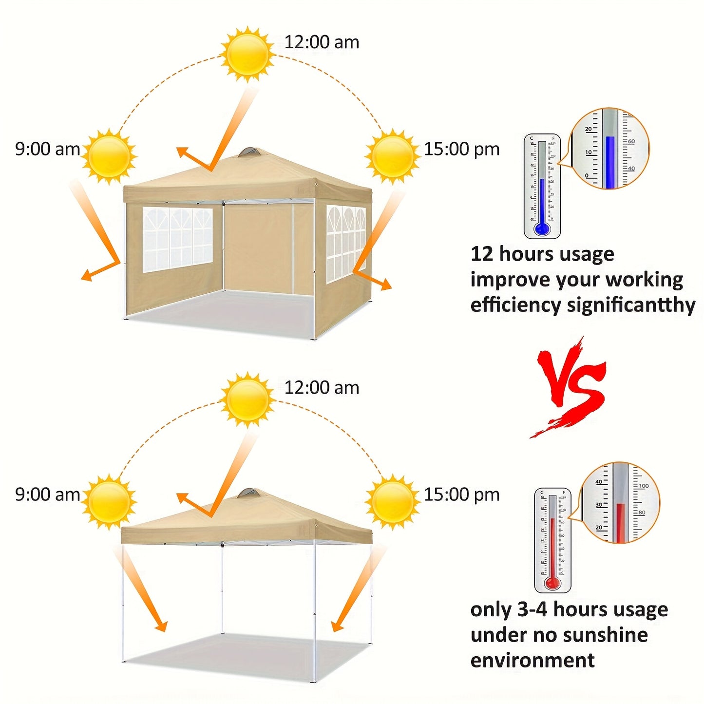 3.05x3.05meter Pop-up foldable canopy with 4 removable sidewalls, height-adjustable gazebo canopy with vents, 4 sandbags, 4 ground stakes and 8 ropes, party exhibition tent