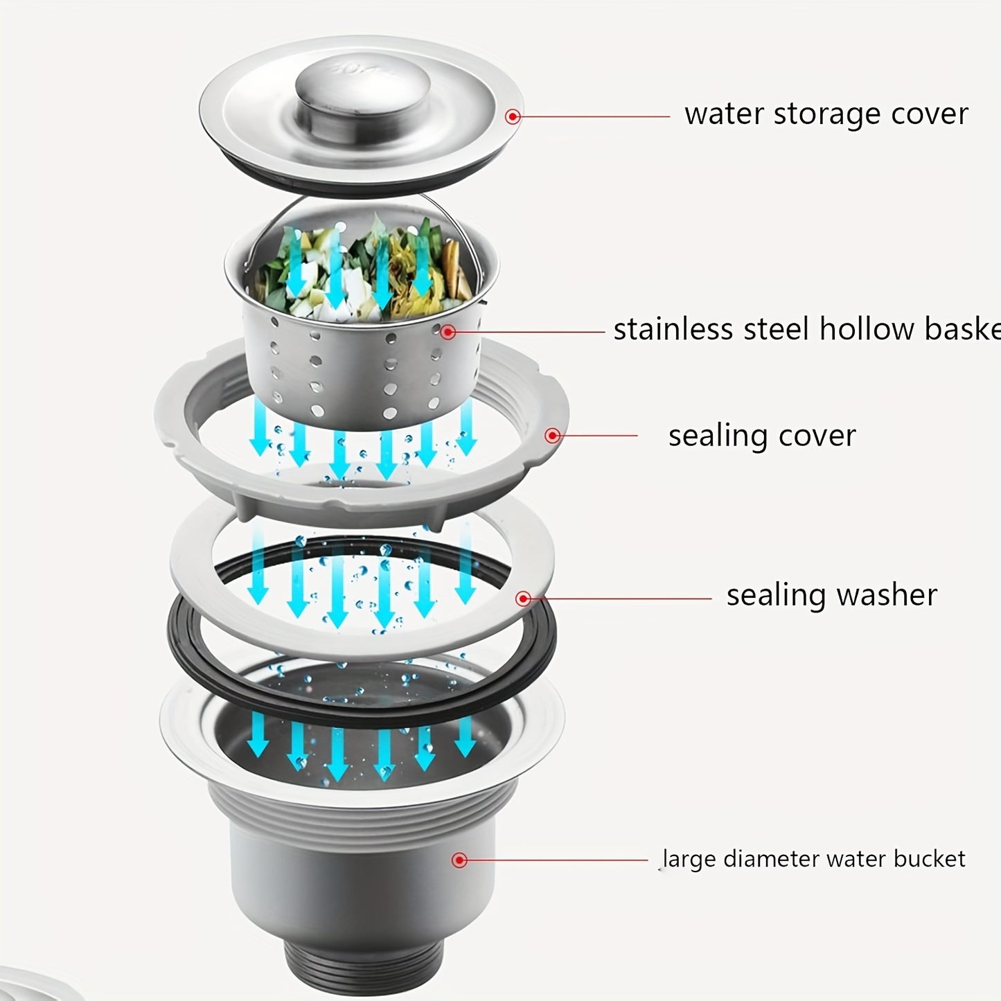 Stainless Steel Freestanding Sink with Faucet - Perfect for Outdoor, Kitchen, Garage & Laundry Use