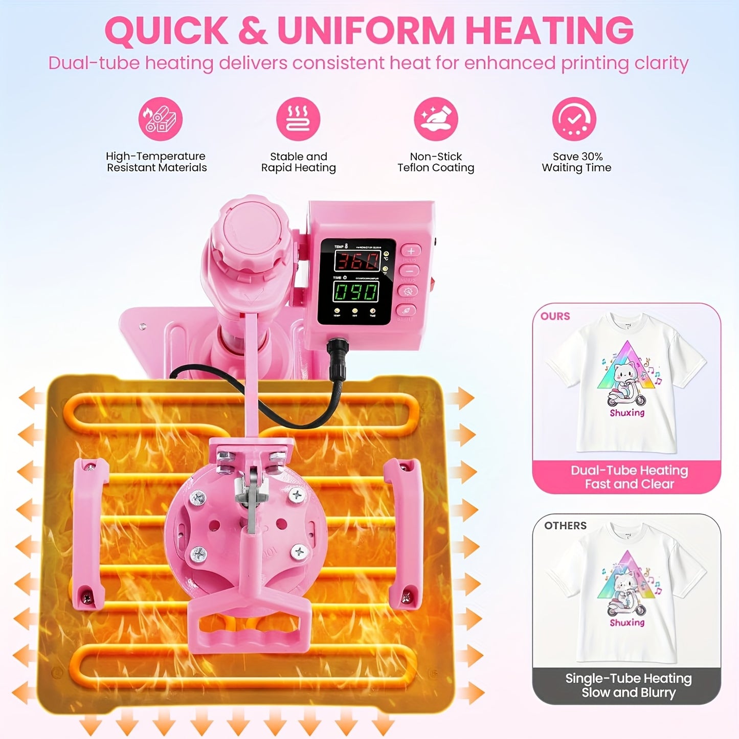 Heatpers – Hittepers – Transferpers – Warmtepers – Textielpers – 8-in-1 Multifunctioneel – 38,1x30,48 cm Persoppervlak – 360° Draaibare Swing-Arm – Roze