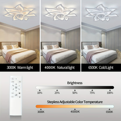 Plafondlamp – Plafondverlichting – Plafonnière – LED Lamp – Sensorlamp – Wit – Infraroodsensor – Afstandsbediening