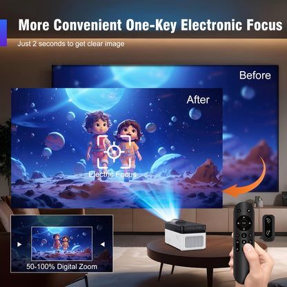 Projector – Mini Projector – Thuisbioscoop Projector – Draagbare Beamer – Android Projector – Ultra Korte Werpafstand – 900 ANSI Lumen & Automatische Keystone Correctie