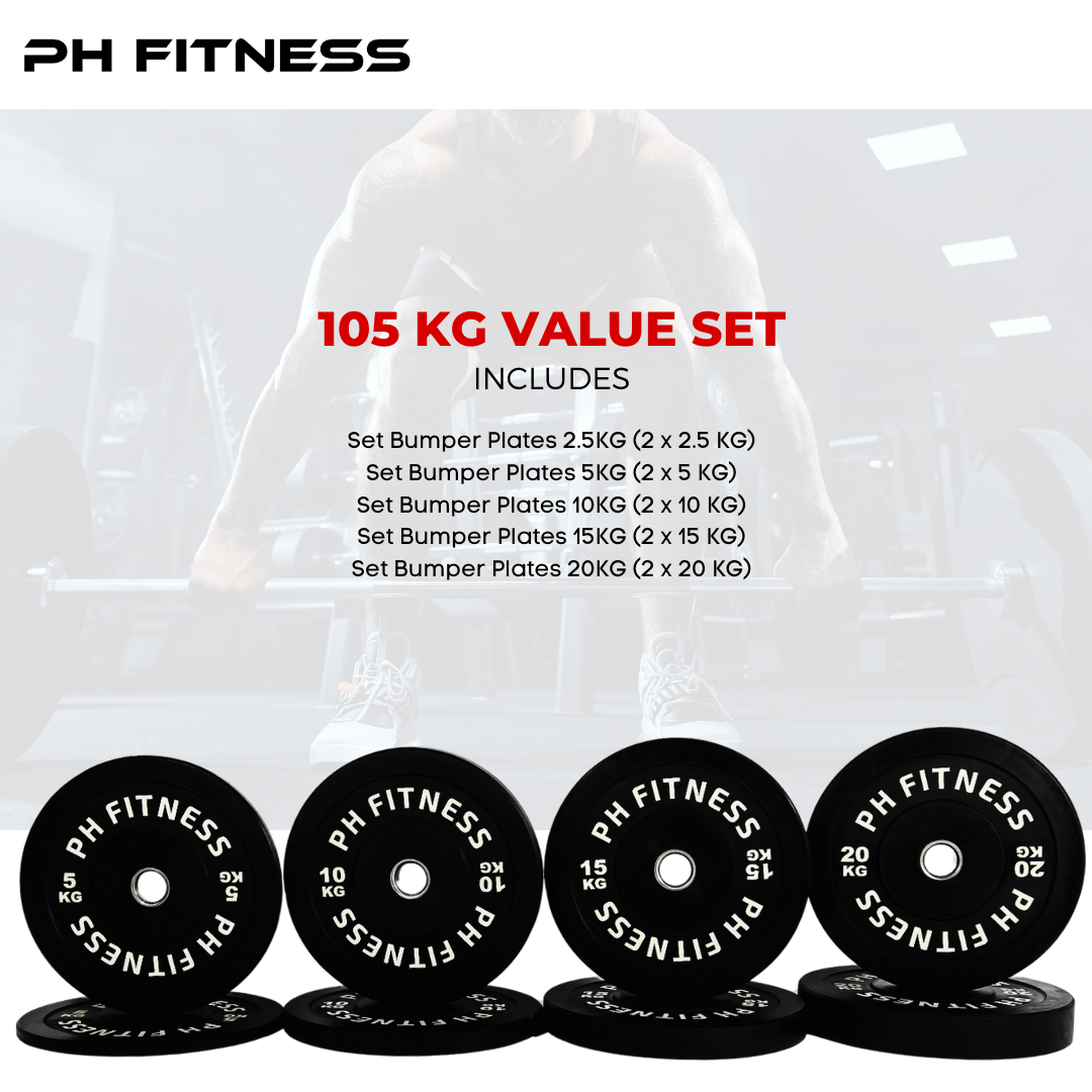 Set of Weightlifting Weight Plates - 35KG / 75KG / 105KG / 145KG / 290KG - Durable Rubber Coated Cast Iron Weight Plates for Strength Training & Home Gym