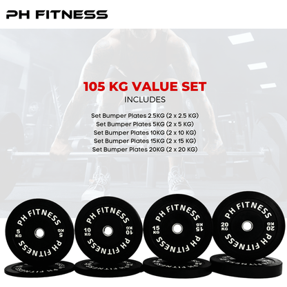Set of Weightlifting Weight Plates - 35KG / 75KG / 105KG / 145KG / 290KG - Durable Rubber Coated Cast Iron Weight Plates for Strength Training & Home Gym
