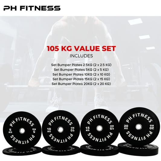 Set of Weightlifting Weight Plates - 35KG / 75KG / 105KG / 145KG / 290KG - Durable Rubber Coated Cast Iron Weight Plates for Strength Training & Home Gym