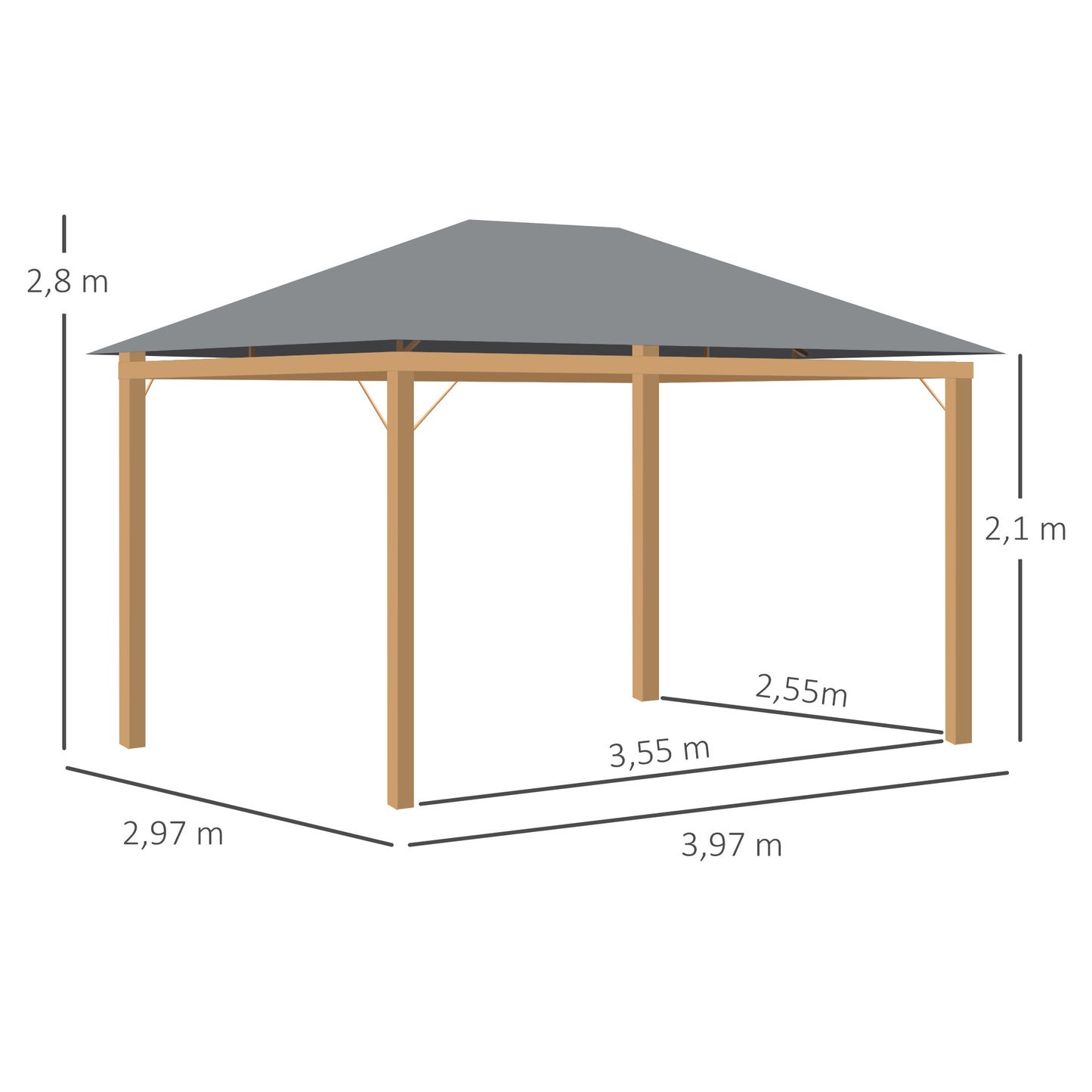 Tuinprieel – Tuinkamer – Overkapping – Pergola – Tuinpaviljoen – Aluminium Frame – Polyester Dak met UV Bescherming – Donkergrijs