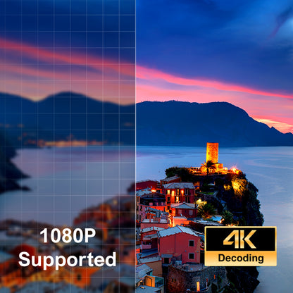 Projector – Beamer – Home Cinema – Smart TV Projector – Android Projector – 900 ANSI Lumen – 4K Decoding Met 30W Speakers