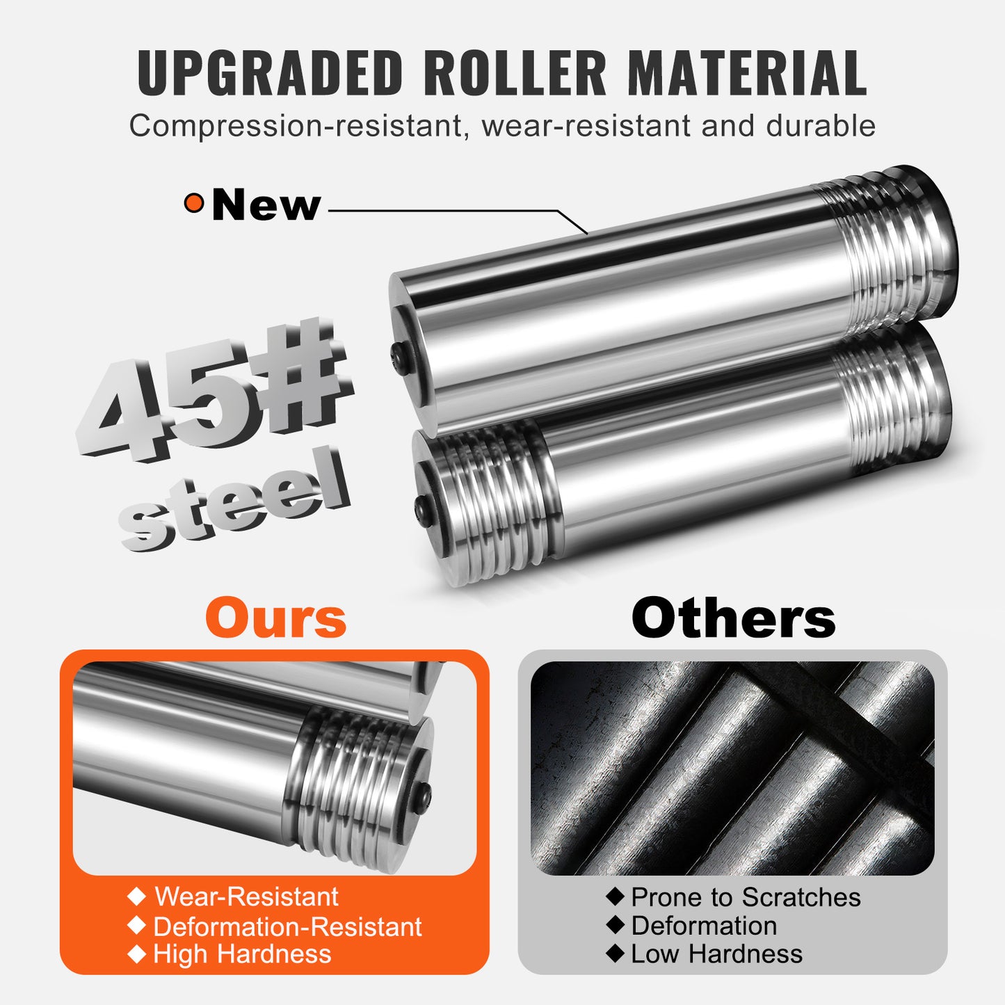 Rollersmachine – Rolbank – Metaalpers – Juweliers Gereedschap – Deegroller – 3-in-1 Multifunctioneel – Instelbare Dikte 0,1-7 mm – Hoogwaardig Gietijzer Met Stalen Rollen