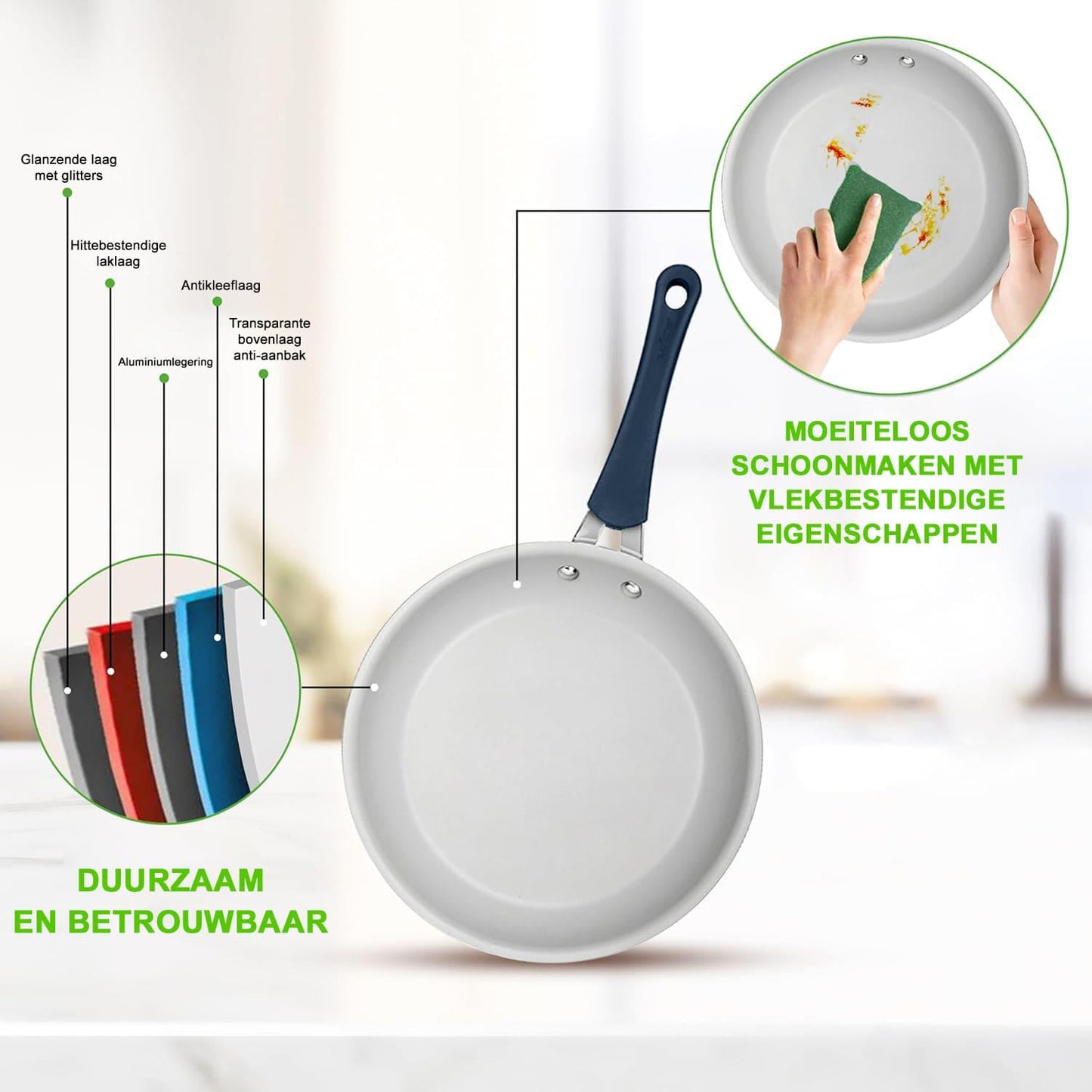 14-delige Kookset – Pannenset – Keukengerei Set – Anti-aanbakpannen – Inductiegeschikt – Marineblauw Design – Keramische Coating – Hittebestendige Handgrepen