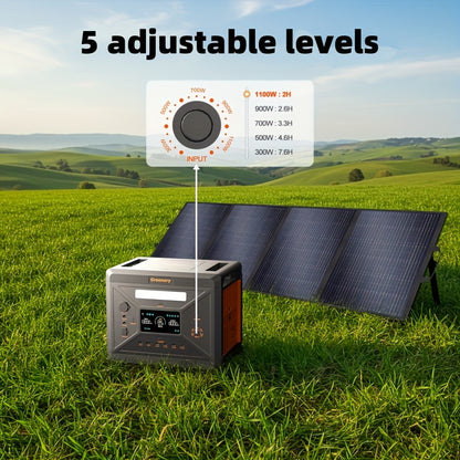 Draagbare Stroomvoorziening – Mobiele Generator – Noodstroom – Zonne-energie Generator – Lithium Accu Powerbank – 2500W Capaciteit – Snelladen Met 2 AC Uitgangen