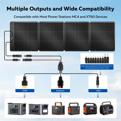 Zonnepaneel – Solar Panel – Zonnecellen – Zonne-energie Paneel – Monokristallijn – 200W Vermogen – Maximale Werkspanning 36V