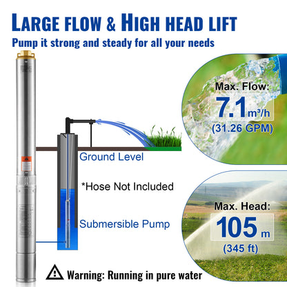 Diepwaterpomp – Bronpomp – Dompelpomp – Tuinpomp – Vuilwaterpomp – 1100W Krachtige Motor – Roestvrij Stalen Frame