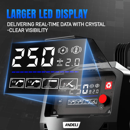 Lasapparaat – Mig lasmachine – Elektrode lasmachine – Tig lasmachine – Gasloos lassen – 3-in-1 multifunctioneel – LED display – 220V 120A compacte lichte lasmachine
