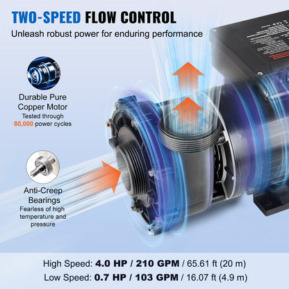 Dual-speed Spa Pomp – Jacuzzi Pomp – Whirlpool Pomp – Bubbelbad Pomp – Spa Circulatiepomp – 4.0HP Variant – 1900W Hoog / 450W Laag – Anti-lek Fluororubber Afdichting – 90° Draaibare Aansluitingen