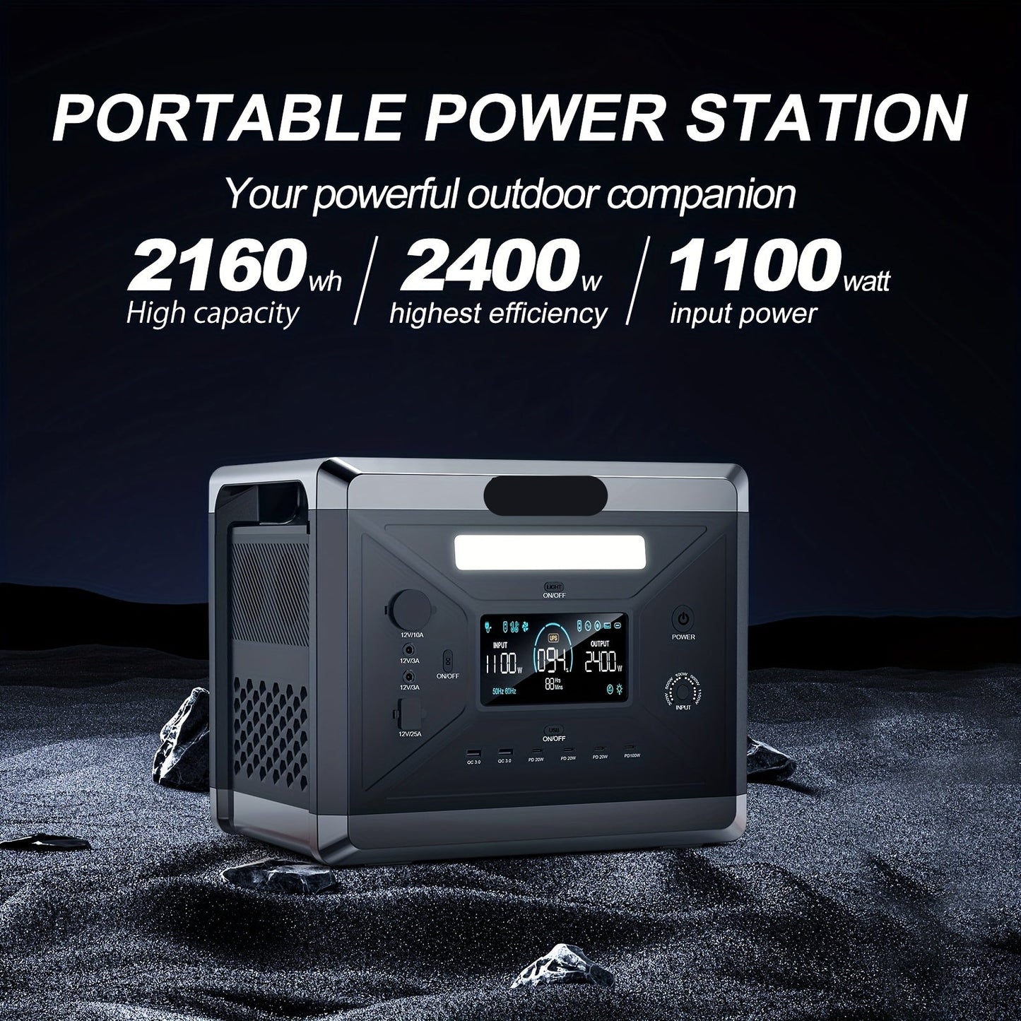Draagbare Power Station – Mobiele Energiebron – Noodstroomvoorziening – Camping Accu – 2160Wh Capaciteit – 4800W Piekvermogen