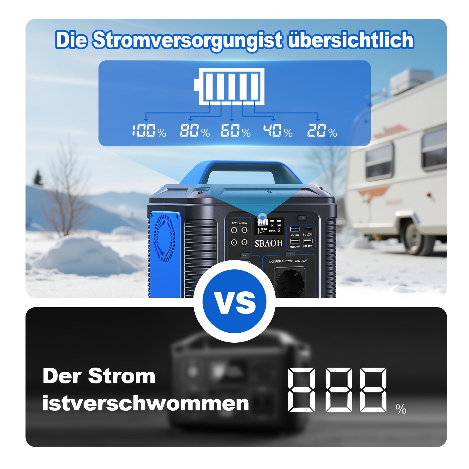 Powerbank – Draagbare Accu – Noodstroomvoorziening – Mobiele Oplader – Power Station Blauw – 296Wh Capaciteit – Multi-USB Snel Opladen - QUORE