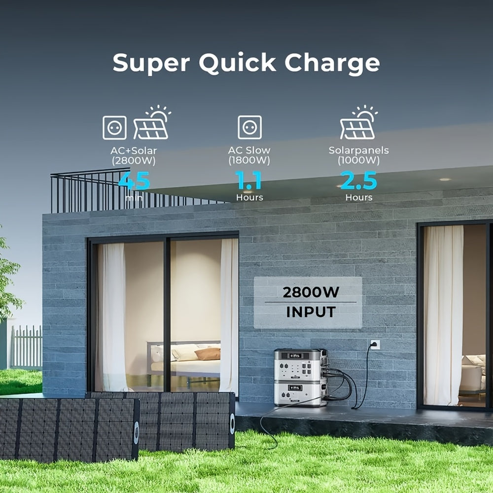 Zonnegenerator – Powerstation – Noodstroomgenerator – Zonne-accu – Mobiele Stroomvoorziening – 4096 Wh Uitbreidbaar – 5x 2200 W AC Uitgangen