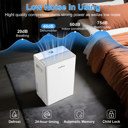 Luchtontvochtiger – Vochtvreter – Dehumidifier – Droger – Vochtopnemer – 8L per dag – Stil 40 dB met Timer en Continu Afvoer