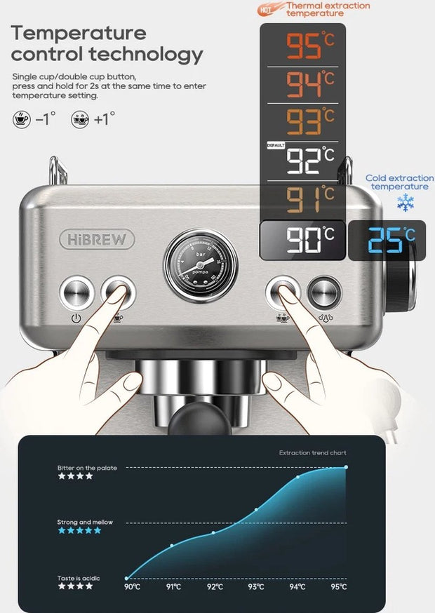 Espressomachine - Semi automatisch - Espresso machine - Mooi Italiaans design - Gebruiksvriendelijk