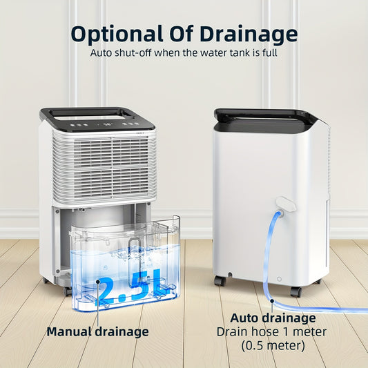 Luchtontvochtiger – Vochtvreter – Dehumidifier – Ontvochtiger – Vochtbestrijder – USB Oplaadbaar – 8,5 Liter per Dag – Wit