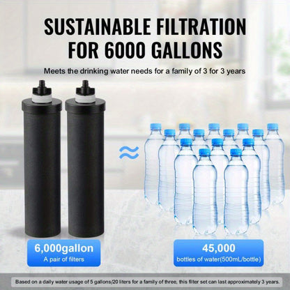 Waterfiltersysteem – Waterfilter – Kraanfilter – Filterinstallatie – Roestvrij Staal – Dubbel Filtersysteem – 9,64 Liter Capaciteit