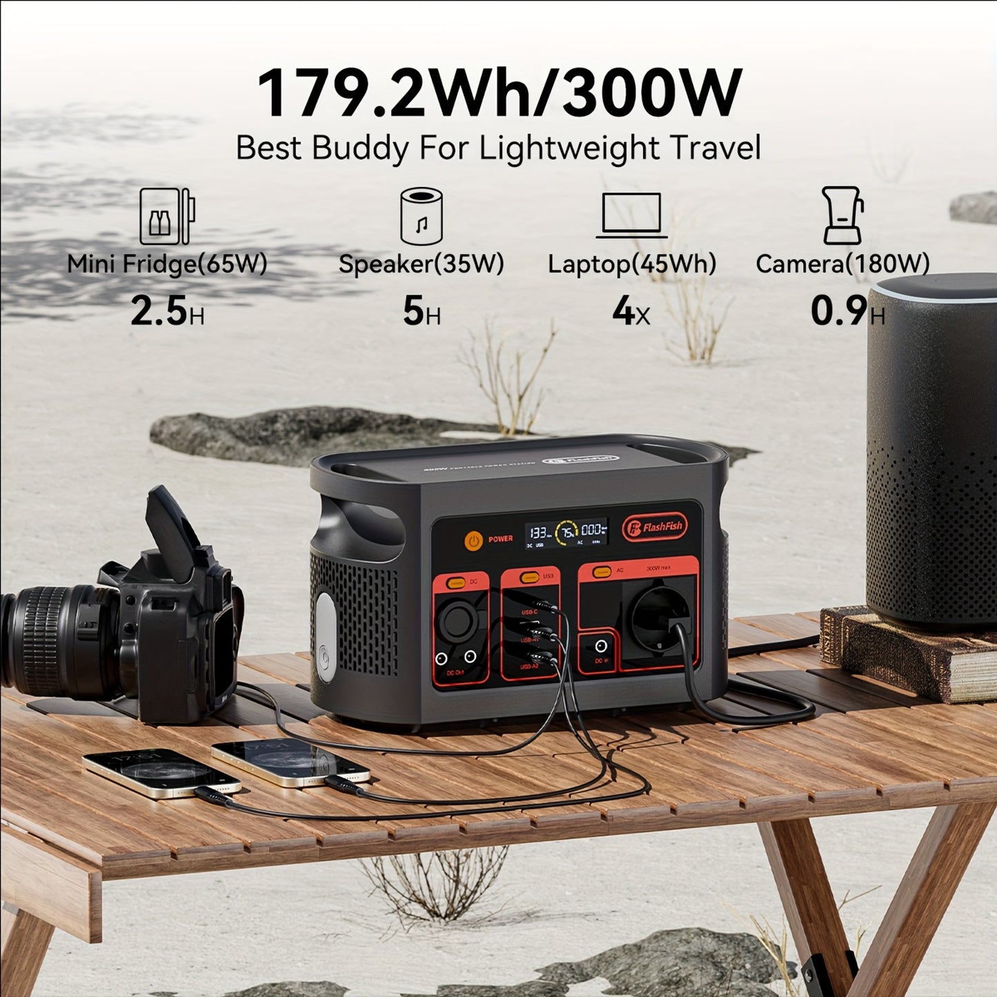 Draagbare Power Station – Powerbank – Mobiele Accu – Back-up Batterij – Outdoor Generator – 300W Vermogen – 179,2Wh Lithiumbatterij Met LED-zaklamp
