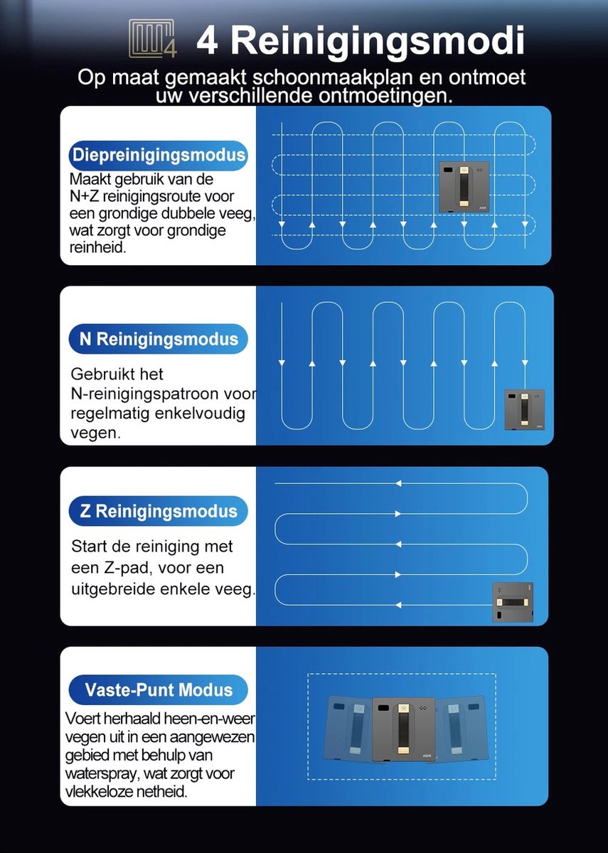 Robot raamreiniger - Dubbele Watersproeier - Slim Geheugen - Hoge Vacuümaanzuiging - Lasersensor - Robot voor het Reinigen van glas - App besturing - QUORE