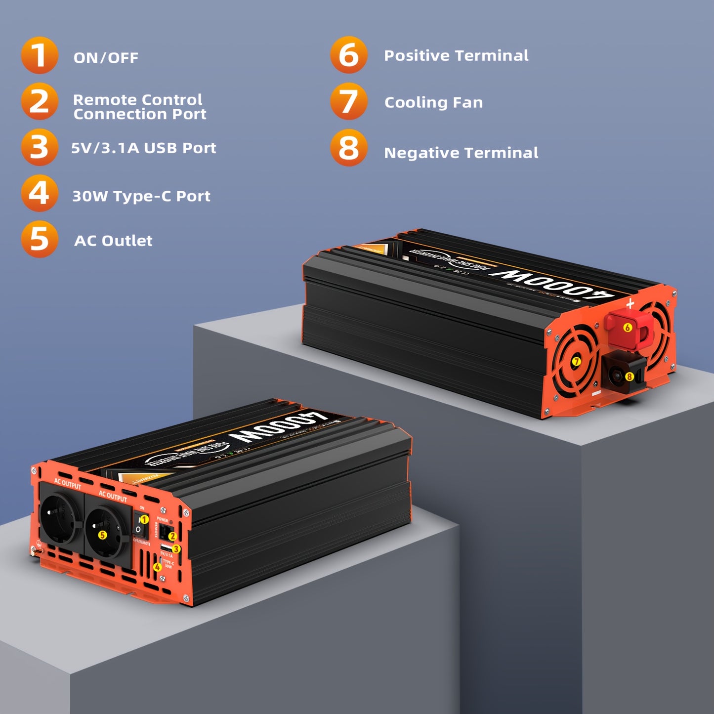 Peak Power 4000W Heavy-Duty Car Power Inverter with LCD Display, Continuous 2000W Output, AC Outlets (European Schuko), 2 USB Ports & Type-C, Remote Controller - for RV, Truck, Solar, Boat, Home Backup - Compatible with 12V/2