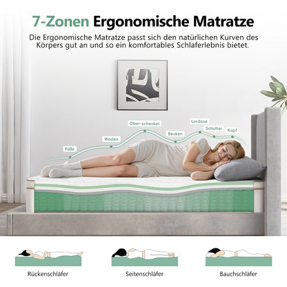Matras – Pocketvering Matras – Tweepersoonsmatras – Koudschuimmatras – Orthopedisch Matras – 7-Zones – Afneembare Wasbare Hoes – Stevig H3 – Verkrijgbaar in Diverse Maten 140x200 cm