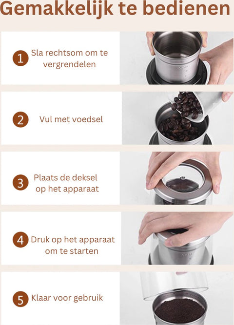 Hakmolen Electrisch -  2-in-1 - Nat en droog - Gehaktmolen - Vleesmolen - Food Processor - Keukenmixer - Elektrisch - 300W  - Roestvrijstalen Behuizing en Maalbladen - Grijs