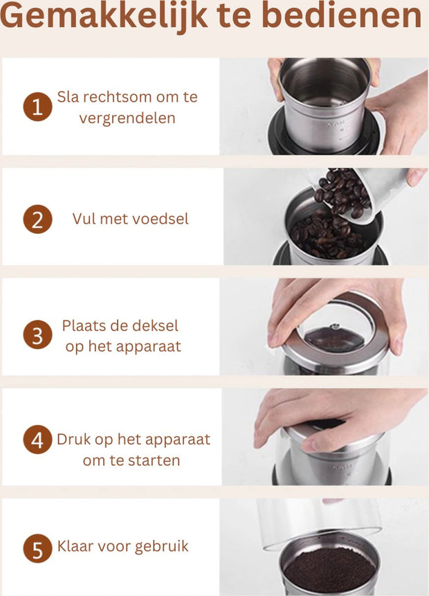 Hakmolen Electrisch -  2-in-1 - Nat en droog - Gehaktmolen - Vleesmolen - Food Processor - Keukenmixer - Elektrisch - 300W  - Roestvrijstalen Behuizing en Maalbladen - Grijs