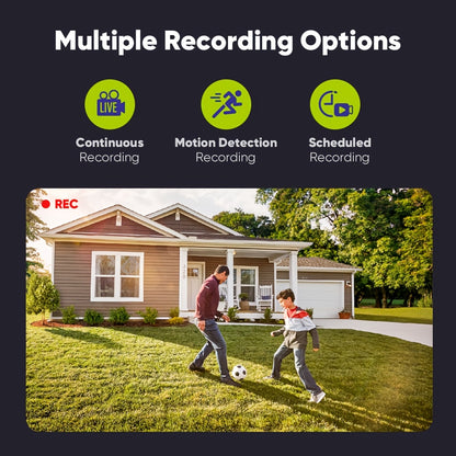 Beveiligingscamera – DVR Recorder – Camerabewaking – Bewakingscamera – Beveiligingssysteem – 1080P Resolutie – Intelligente Personen- en Voertuigdetectie