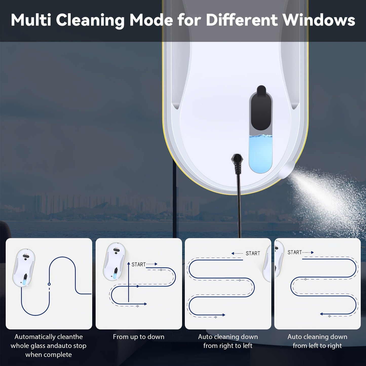 Raamwisser – Ruitenreiniger – Ramenwasser – Raamtrekker – Ruitenwisser Robot – Automatisch – Ultrasone Waterverneveling – Afstandsbediening