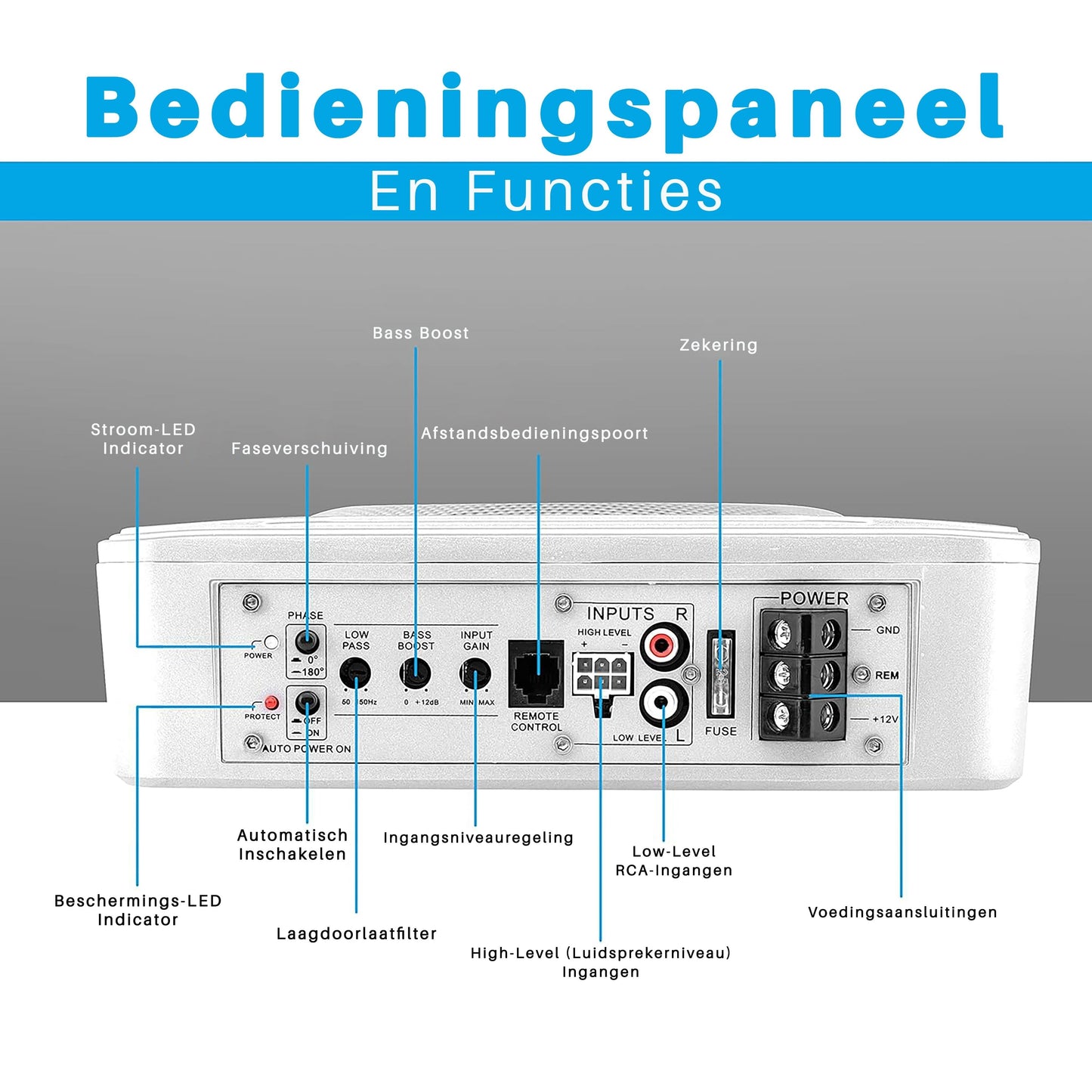 Subwoofer – Autosubwoofer – Actieve Subwoofer – Marine Subwoofer – Onderstoel Subwoofer – 600 Watt Versterker – Compact Laagprofiel Design