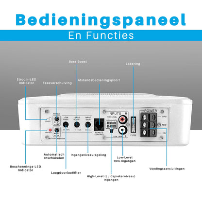 Subwoofer – Autosubwoofer – Actieve Subwoofer – Marine Subwoofer – Onderstoel Subwoofer – 600 Watt Versterker – Compact Laagprofiel Design
