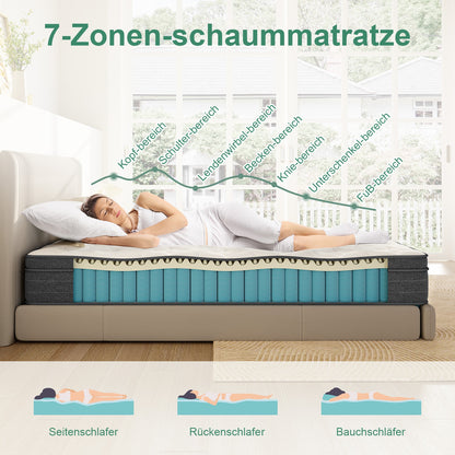 Memory Foam Sprung Hybrid Mattress Medium Firm | Double Bed Mattresses for Pressure Relief & Comfortable Sleep, Polyester Blend Cover, NECHE Brand