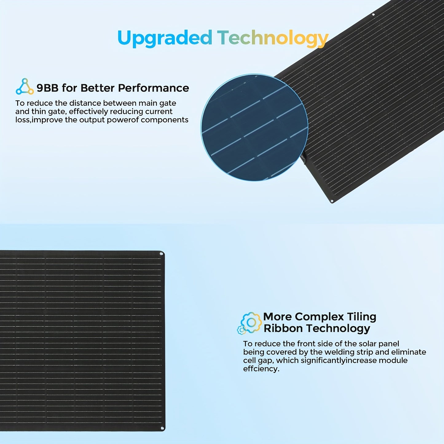 Zonnepaneelset – Zonnepanelen – Solar Panelen – Zonne-energie – 12V Batterijen – 240W Vermogen – Monokristallijn Silicium