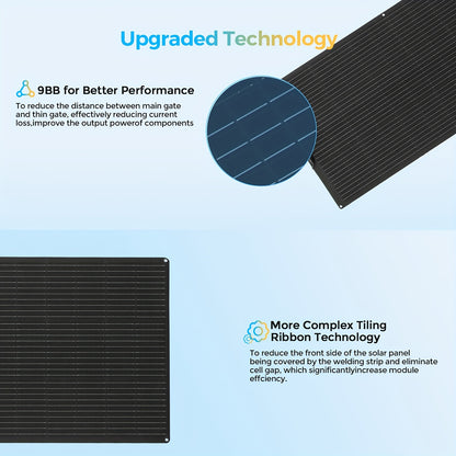 Zonnepaneelset – Zonnepanelen – Solar Panelen – Zonne-energie – 12V Batterijen – 240W Vermogen – Monokristallijn Silicium