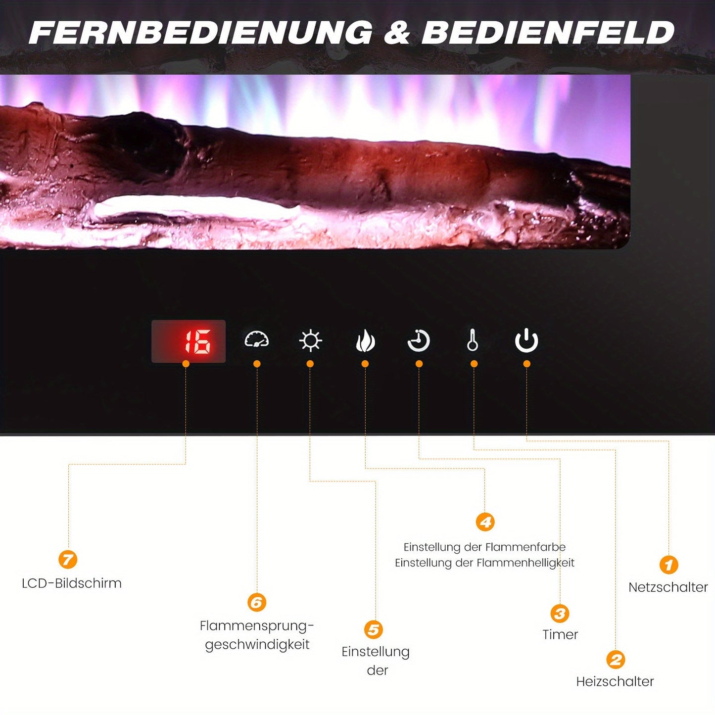 Elektrische Haard – Sfeerkachel – Wandhaard – Inbouwhaard – Vrijstaande Haard – 2000W Verwarming – Realistische 3D Vlammen Met Timer