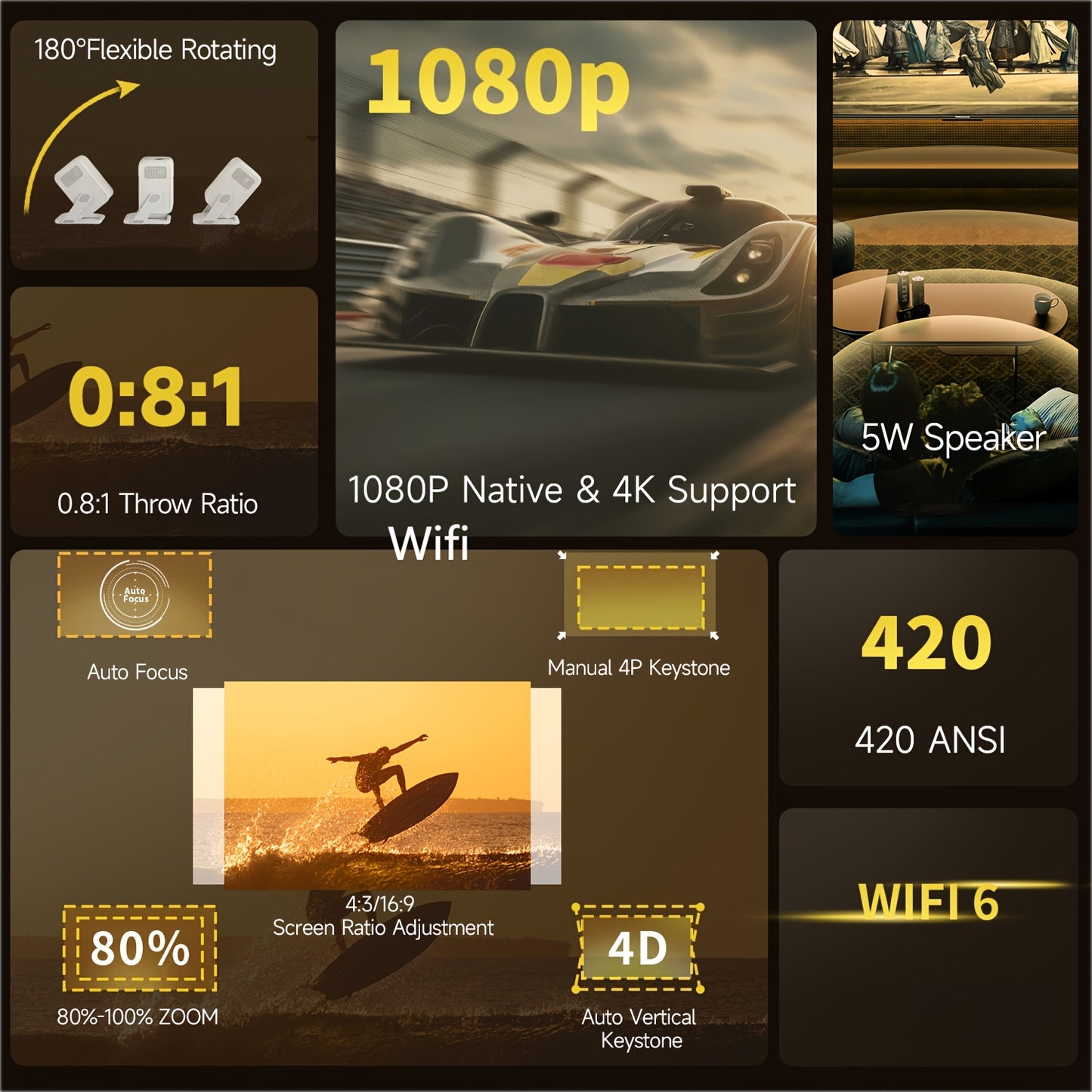 Projector – Beamer – Mini Beamer – Multimedia Projector – Android Projector – Native 1080p Resolutie – WiFi 6 & Auto Keystone Correction