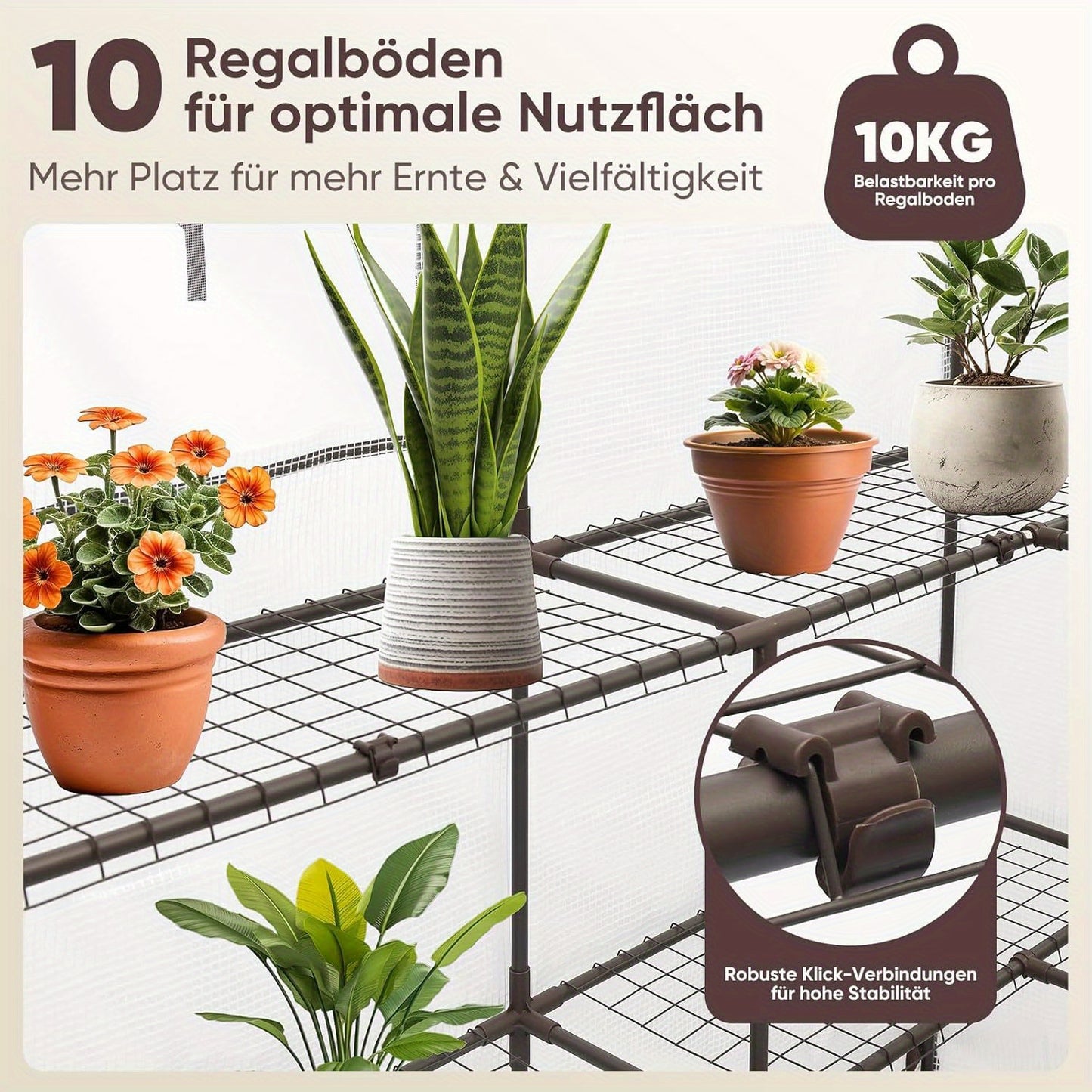 Meerlaagse Kas – Standaard Kas – Plantenkas – Balkon Kas – Tuinkas – Roestvrij Staal Frame – 10 Verstelbare Planken – Ademend PE-Materiaal – Ventilatieopeningen – 145x145x200 cm – Witte Variant