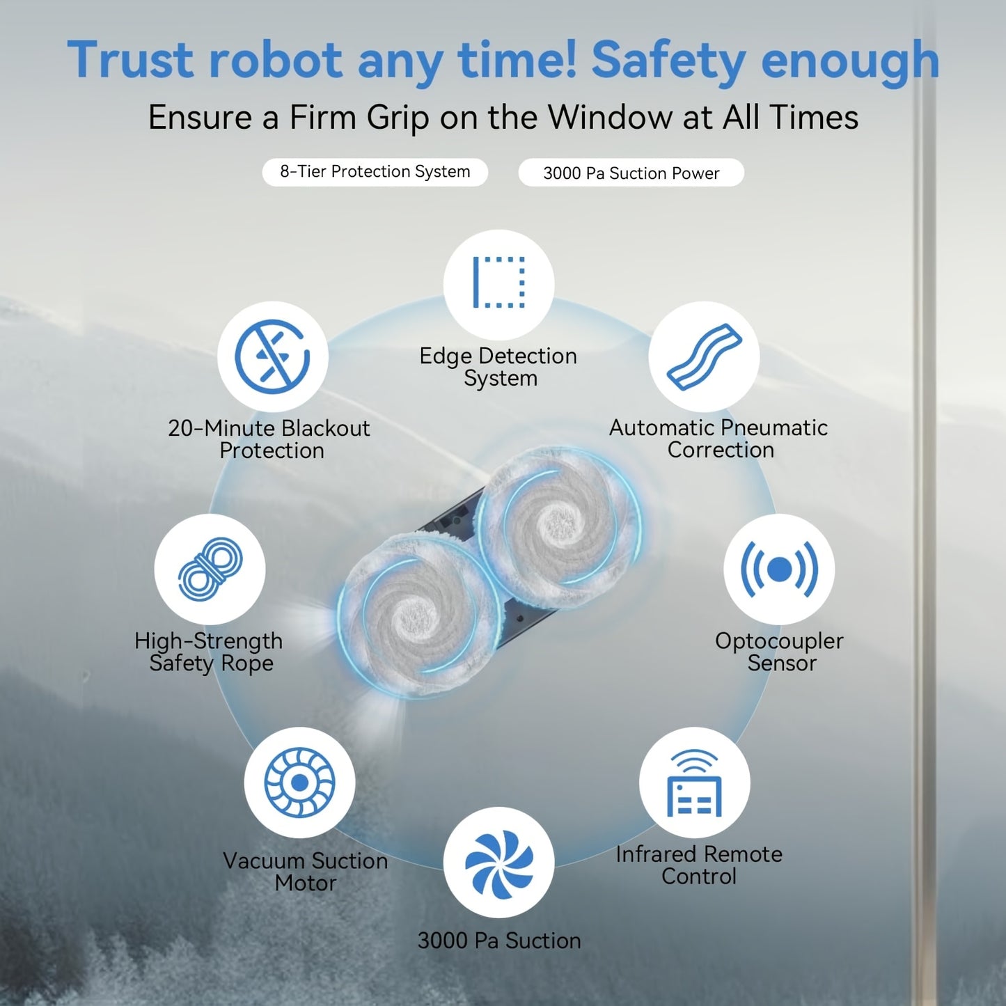 Slimme Raamreiniger – Ramenrobot – Glasreiniger – Raamwisser – Automatische Raamreiniger – 3000Pa Zuigkracht – Dual Spray Systeem – AI Routeplanning – Afstandsbediening – Veiligheidskoord – Wit