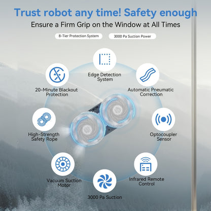 Slimme Raamreiniger – Ramenrobot – Glasreiniger – Raamwisser – Automatische Raamreiniger – 3000Pa Zuigkracht – Dual Spray Systeem – AI Routeplanning – Afstandsbediening – Veiligheidskoord – Wit